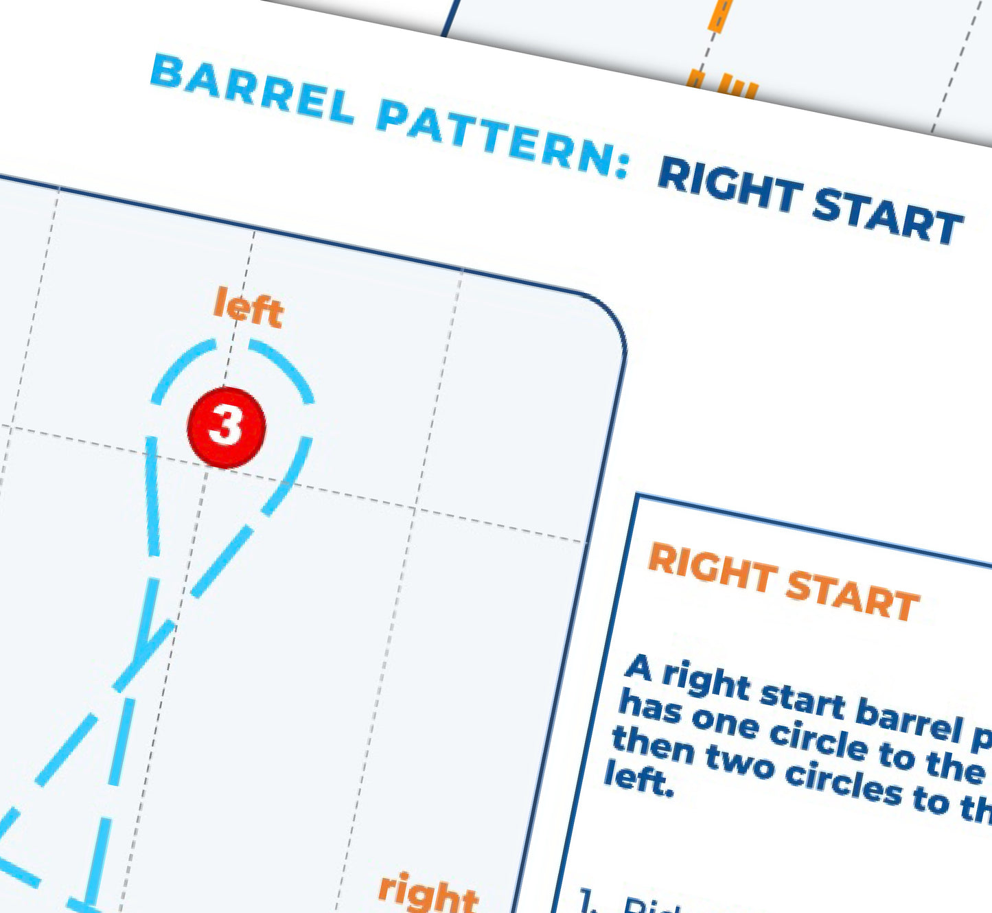 *arena basics, set 2 - Teaching Aids for EAS
