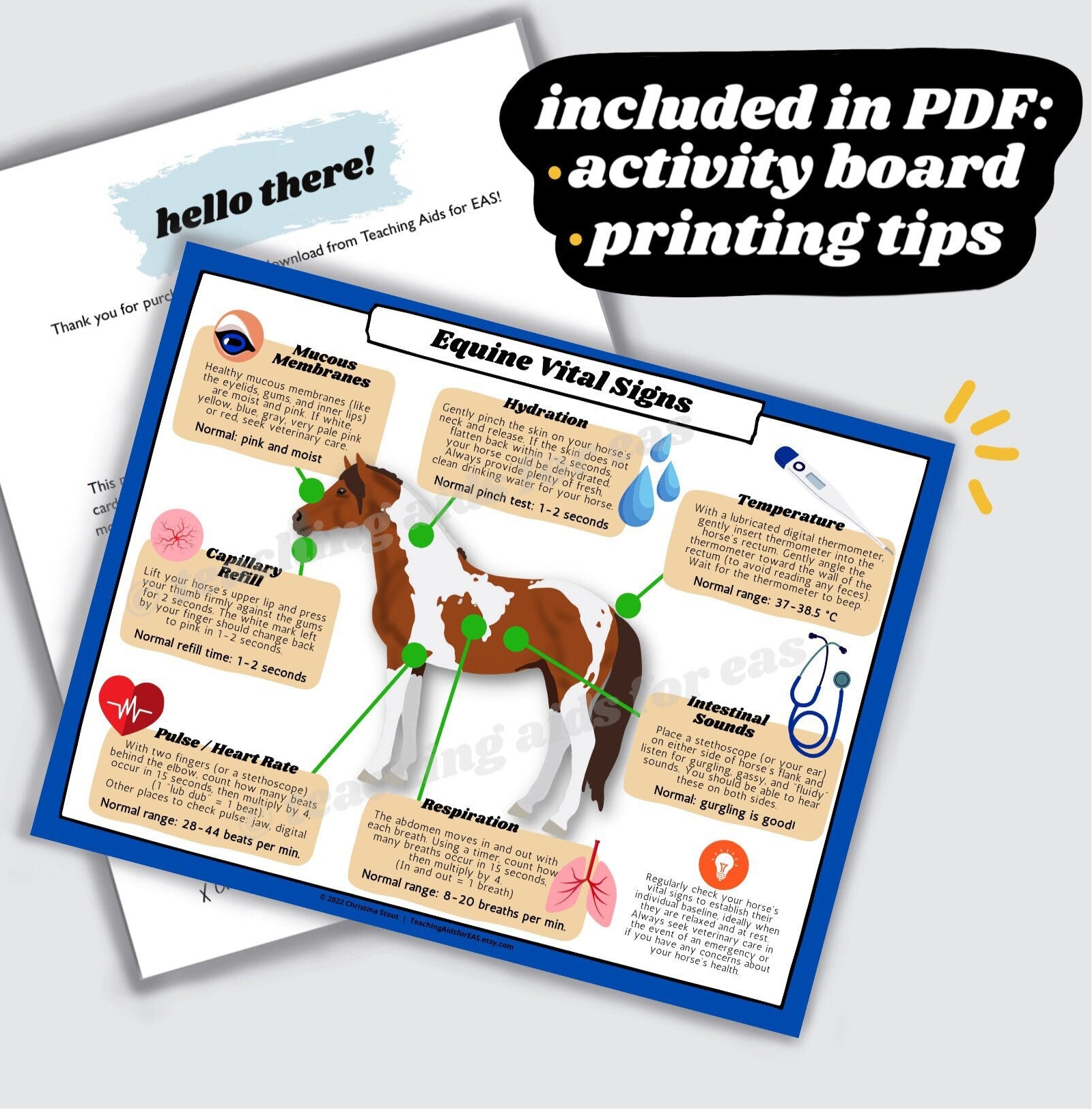 equine vital signs (celsius) - PDF download - Teaching Aids for EAS