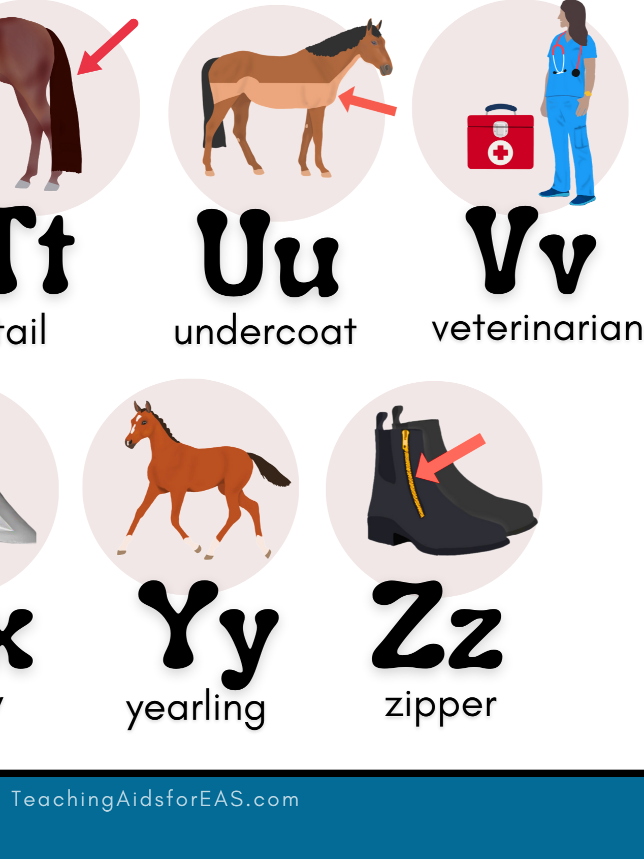 alphabet poster - PDF download - Teaching Aids for EAS