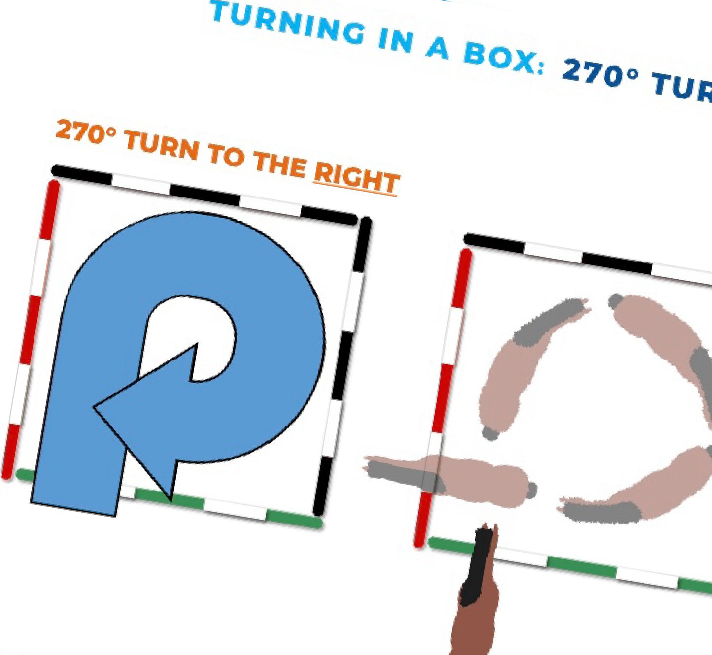 *arena basics, set 2 - Teaching Aids for EAS