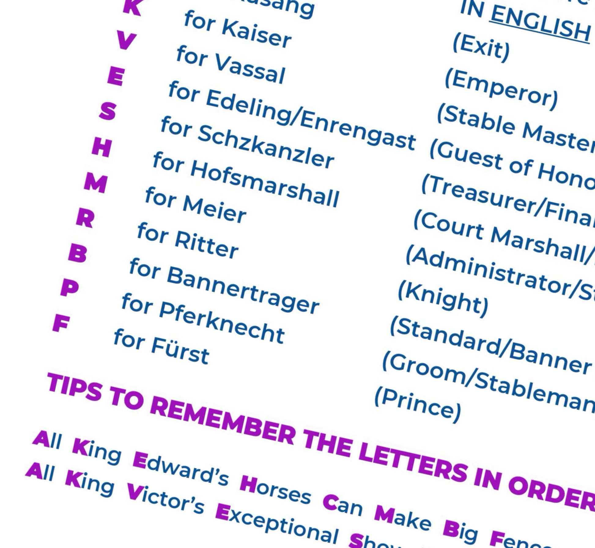 arena basics, set 1 - PDF download - Teaching Aids for EAS