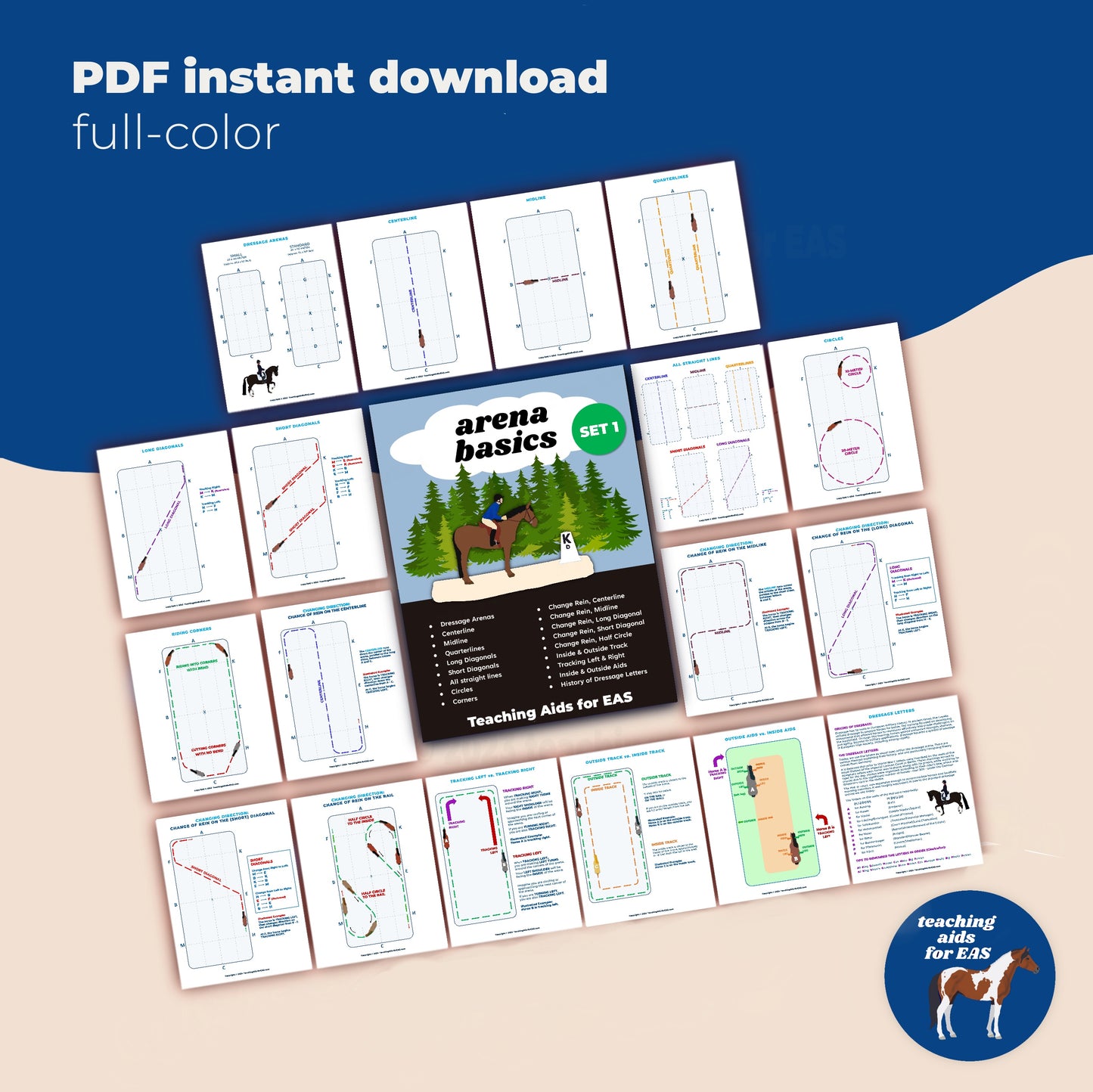 *arena basics, set 1 - Teaching Aids for EAS