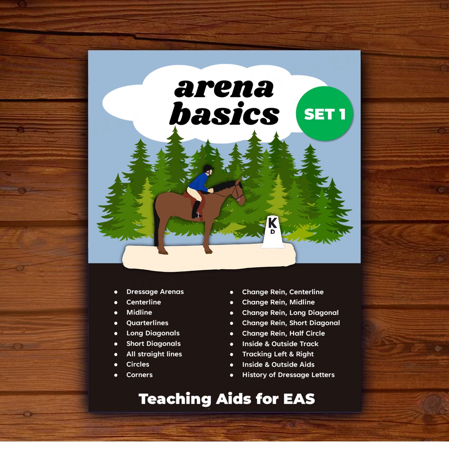 *arena basics, set 1 - Teaching Aids for EAS