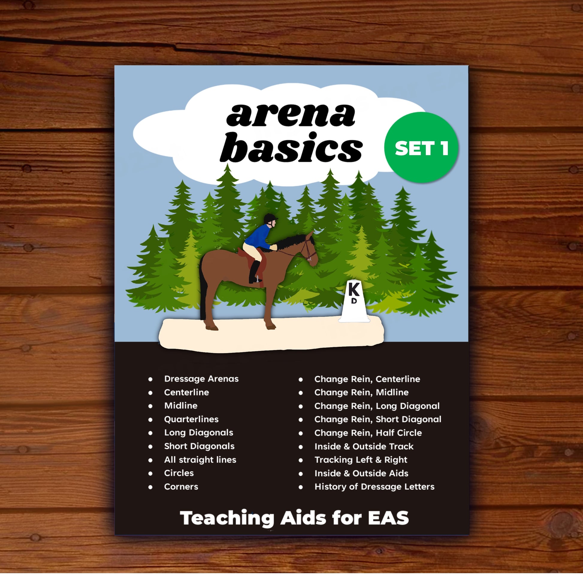 *arena basics, set 1 - Teaching Aids for EAS